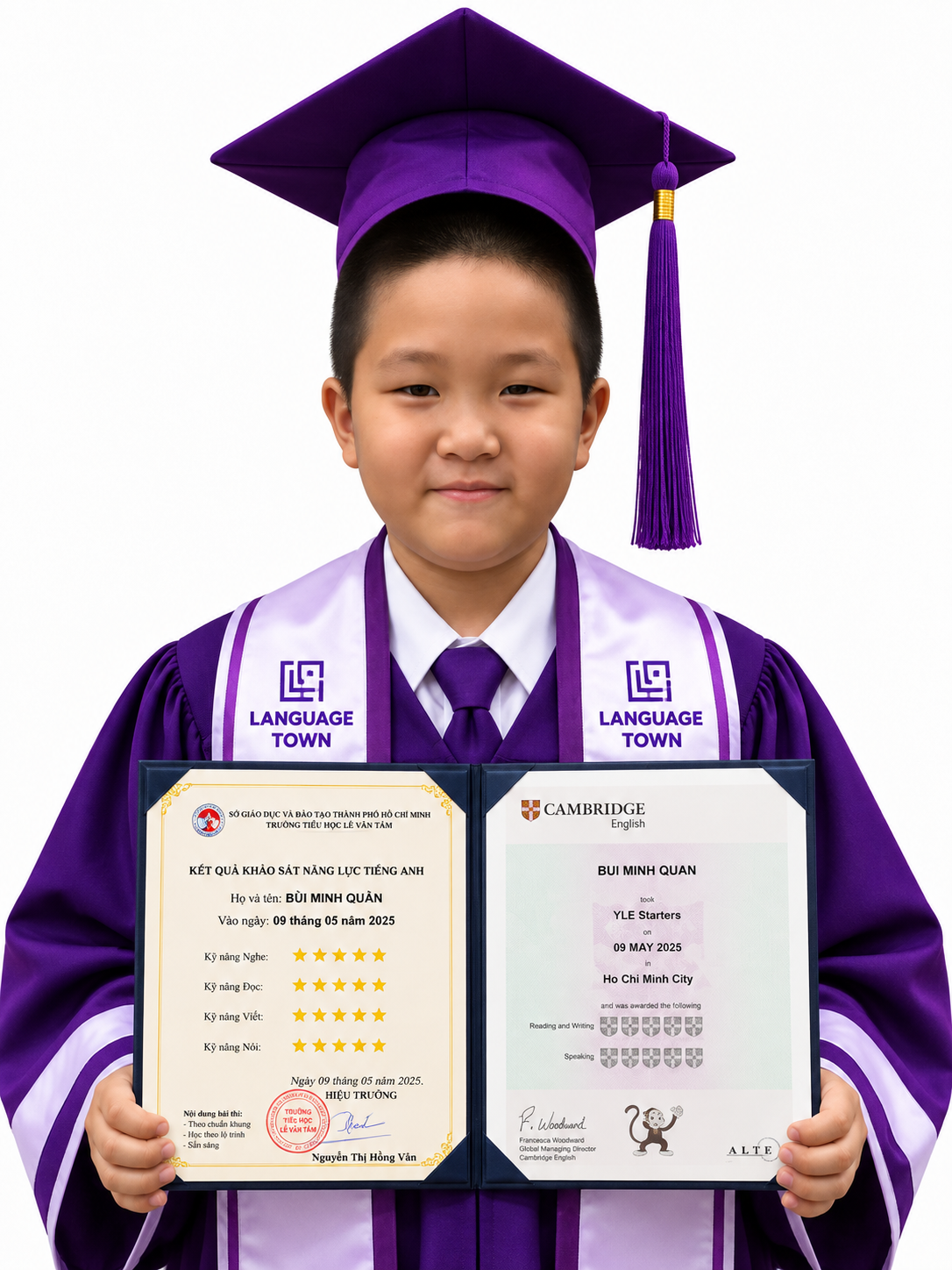 Học viên tiêu biểu